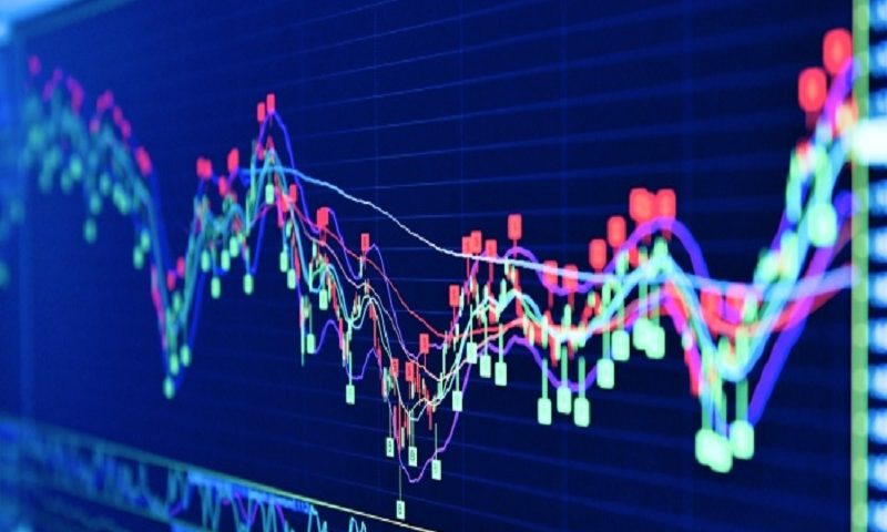 novatech analytics computative trading